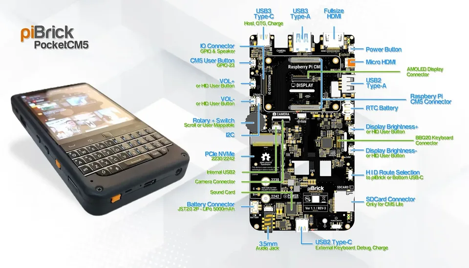 PiBrick Pocket-CM5